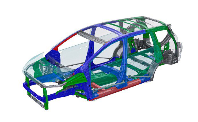 Rise Body (Reinforce Impact Safety Evolution)